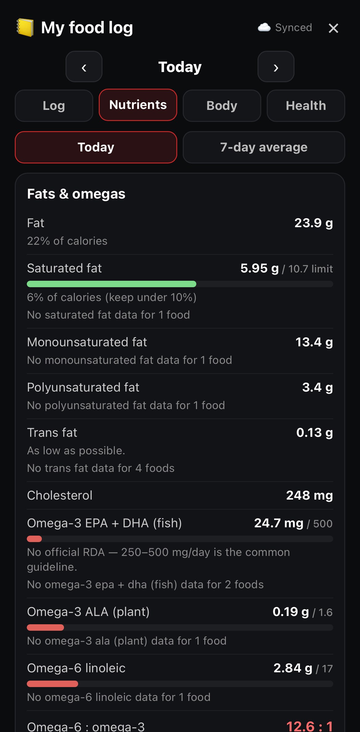 Atlas Strength app food log showing nutrients