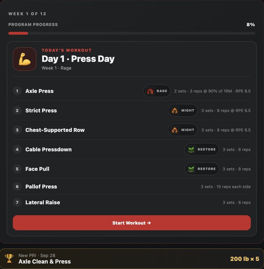 Atlas Strength app showing today's workout with sets, reps and RPE